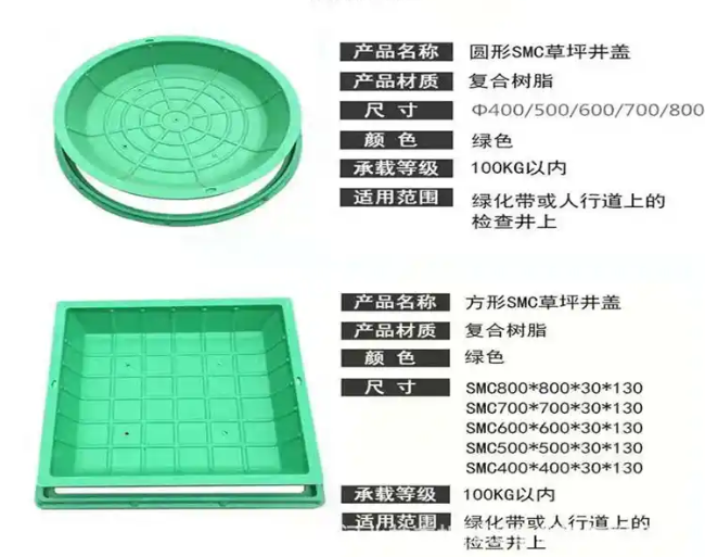 兴仁树脂复合种植井盖展示
